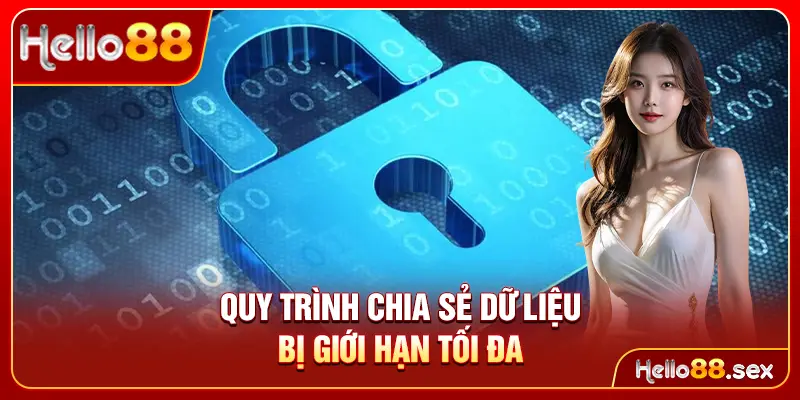 Quy trình chia sẻ dữ liệu bị giới hạn tối đa